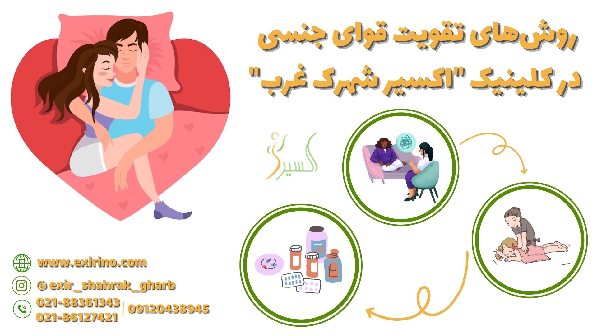 روش‌های تقویت قوای جنسی در مطب 