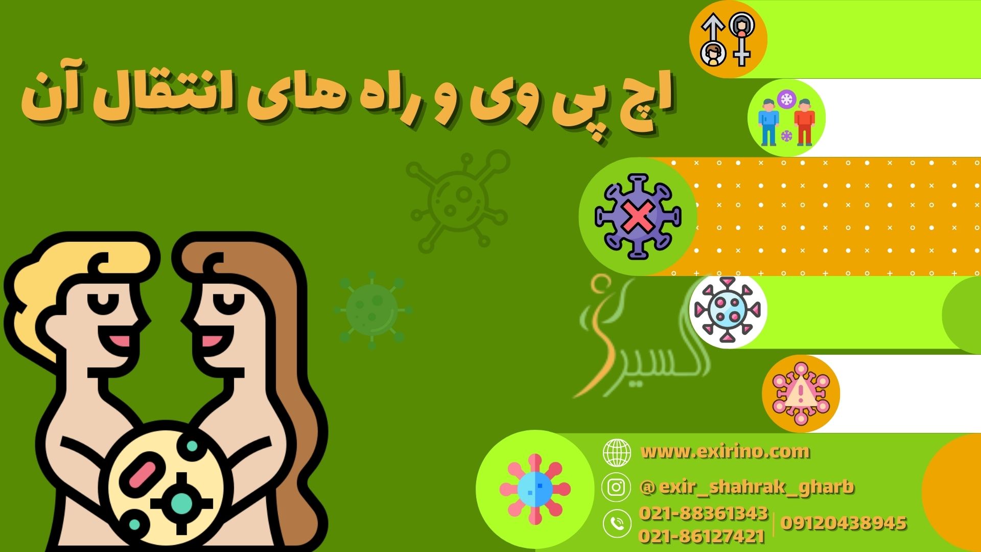 اچ پی وی و راه های انتقال آن